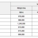 잡인플레이스 이미지
