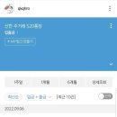 ＜독립일기＞ 작가님 5000만원 기부 이미지