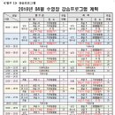 동탄중앙어울림센터 체육시설 이미지
