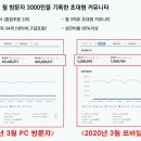 맨날마켓