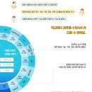 군산영광중학교 이미지