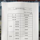 거제자동차정비공업사 이미지