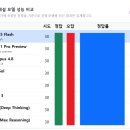 리트 | "진짜진짜 부러웠거든요" | 리트 후기