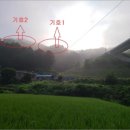 홍천군화촌면장평보건진료소 이미지