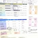 비너스헬스 이미지