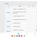 능인대학원대학교 이미지