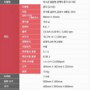 (주)대광아스콘 - 1992 | (주)대광아스콘
