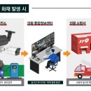 의왕충전소 이미지