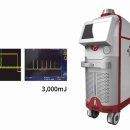 이너랩메드 이미지