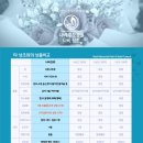 일산메디안요양병원 이미지