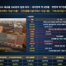 세마2지구 이미지