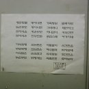 오늘도 미묘 이미지