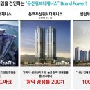 김해주촌 두산위브더제니스 이미지