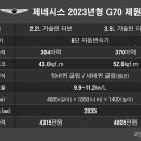 세진 이미지