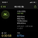 스윗버터 네이버블로그