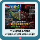 화도종합에너지 - 16922 | 화려한 외교 뒤 흔들리는 시장: 인도네시아 투자환경 분석