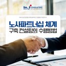 아이엔제이 이미지