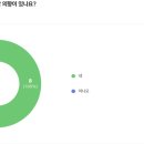 인피니트수학학원 - 강동구 동남로75길 27 | 인피니트수학학원
