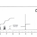 카복실산 수소 nmr 이미지