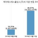 한국특수형강(주) 이미지