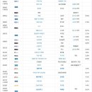 박은빈이 배우하면서 가장 자부심을 느낀다고 하는 점 이미지