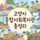 덕양행신종합사회복지관 | [고양시 종합사회복지관 총정리] 위치, 연락처, 주요 프로그램 안내
