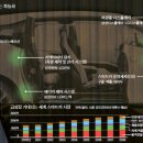 스마트카 이미지