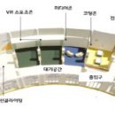 창의과학 체험센터 이미지