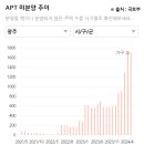 광장82호 이미지