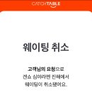 저속노화식단이 핫한 이 시점, 급속노화식단 챙기는 사람 (=나)