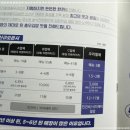 우리할매충무김밥 이미지