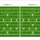 2021년12월29일 JSUN vs 서귀포축구센터 (3학년) 이미지