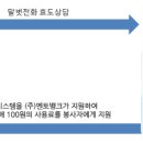 (주)멘토뱅크