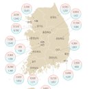 무주의 '또다른 매력' 건축기행 (전라북도 이미지