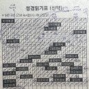 2020-주157 이미지
