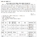 광장37호 이미지