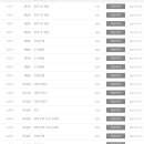 [HD]컴퓨터활용능력 1급 필기 - 1과목 컴퓨터일반 (2021 개정) 이미지