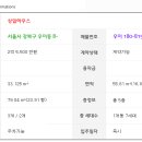 둘레길하우스