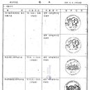 기념통신일부인 사용범위 예시와 無 예시의 공고문 (97.9. ~ 97.11.) 이미지