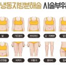 아마르한의원 이미지