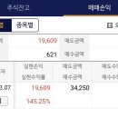 케이엔엘 이미지