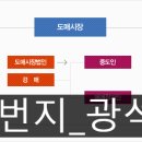 일번지상회 이미지