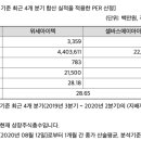 신영컴퍼니 이미지
