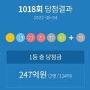 이번 1018회 로또 1등 당첨 지점 이미지