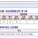 근로복지공단 [순천병원]2024년 상반기 청년(체험형)인턴채용 공고 (방사선사) (~6/4) 이미지