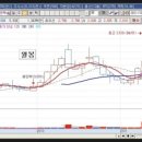 (주)마이크로컨텍솔루션 이미지