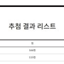 동그볼 LOTTO 64회차 당첨결과!! 이미지