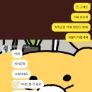 불닭발땡초동대문엽기떡볶이마산 - 창원시 마산회원구 합성옛길 99 | 불닭발땡초동대문엽기떡볶이마산