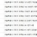 파이어리츠휘트니스 이미지