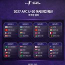세계어촌대회제주지원위원회 | "색깔이 명확한 지도자" — 김정수 U-20 감독이 그리는 한국 축구의 미래
